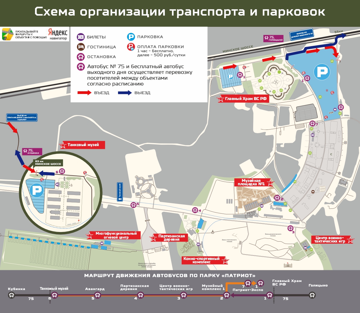 Схема расположения парковок на территории Парка