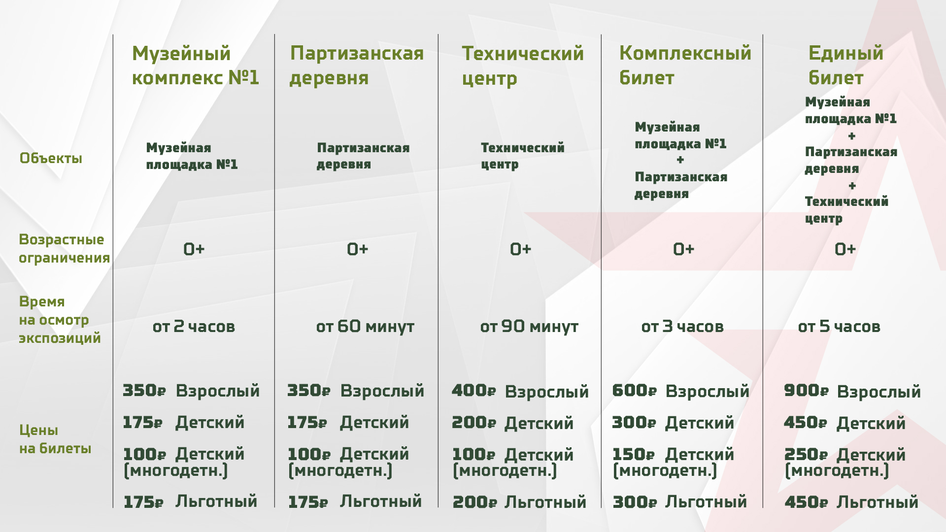 Билета режим работы