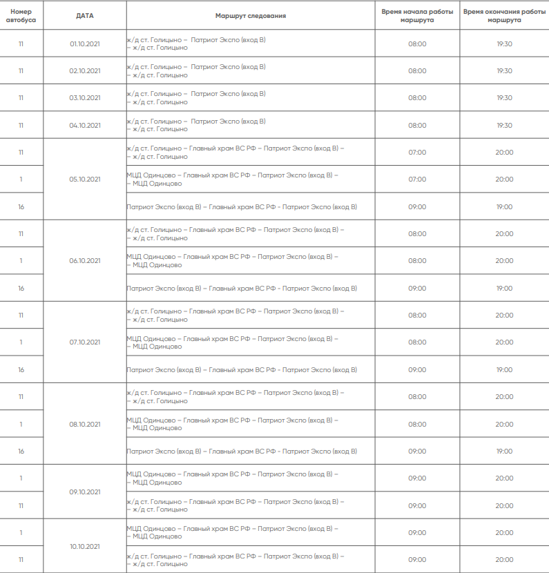 2021-09-30_11-12-43.png 2021-09-30_11-12-43.png