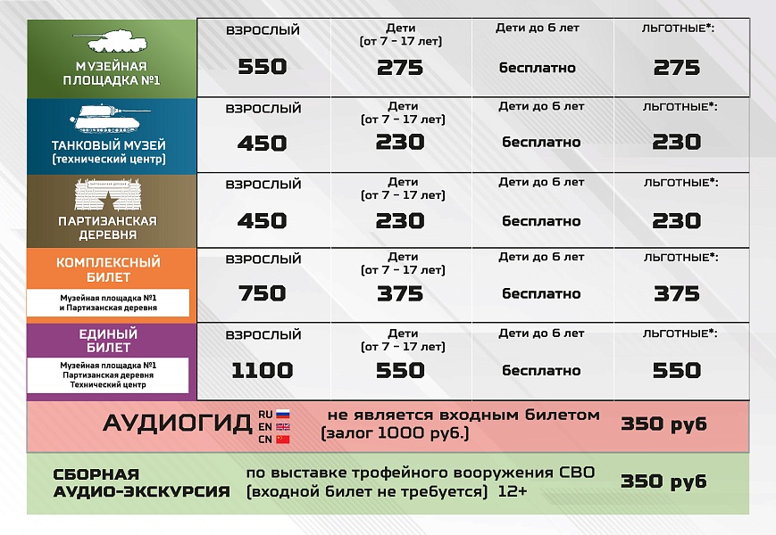 Билетная программа