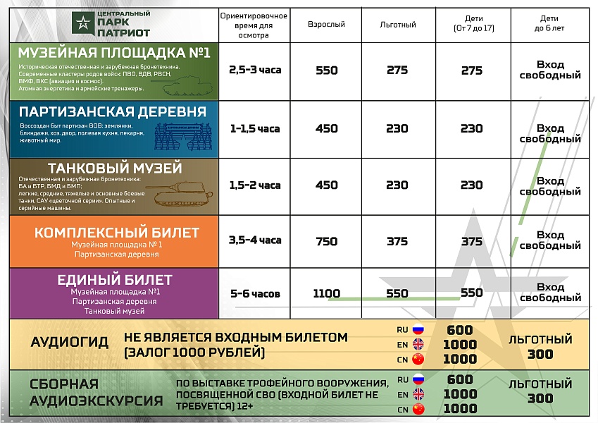 Билетная программа