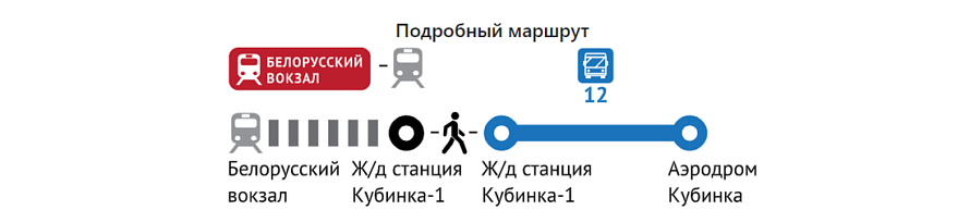 Интерактивная схема транспорта в период форума "Армия-2022"